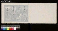 太魯閣蕃討伐軍隊寫真帖藏品圖，第89張